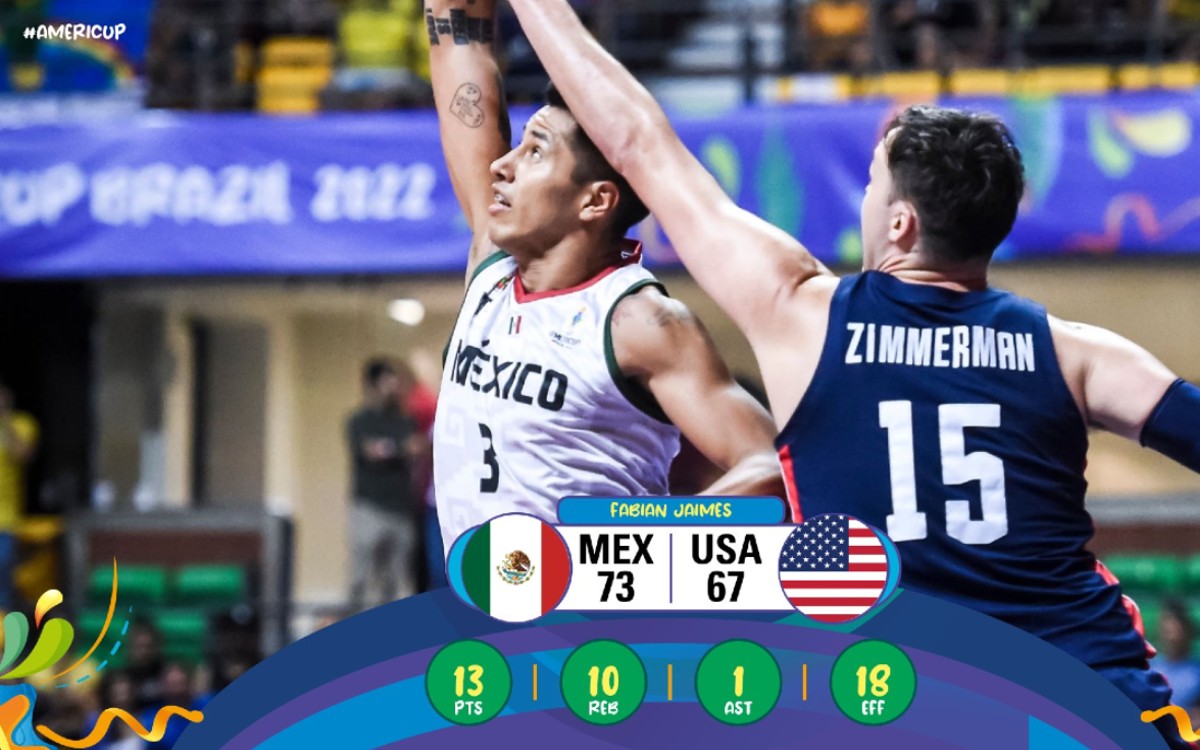 Hist Rico Triunfo De M Xico Ante Estados Unidos En La Americup