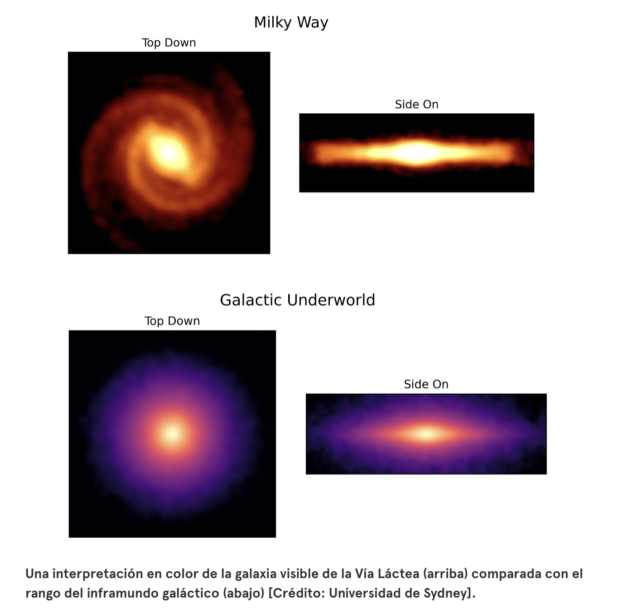 Estudio Revela Cad Veres De Estrellas En El Universo El Primer Mapa