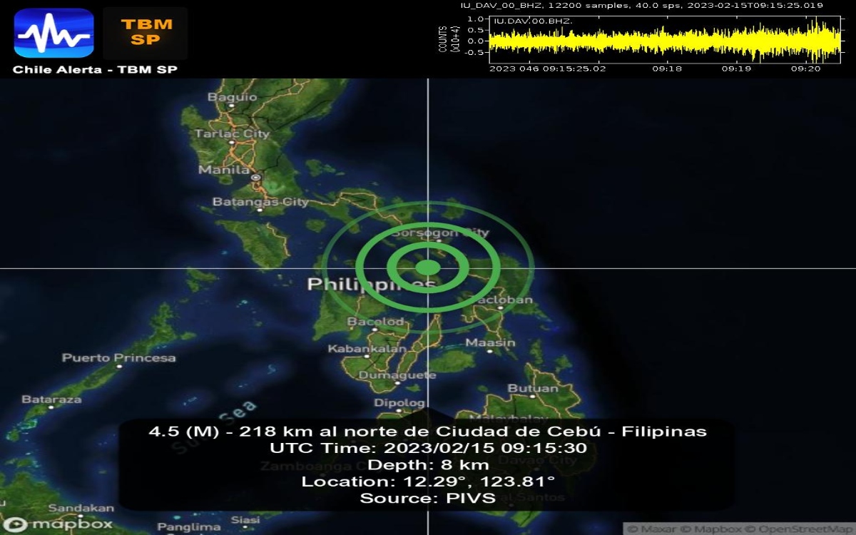 Terremoto De Magnitud Sacude La Isla Filipina De Masbate