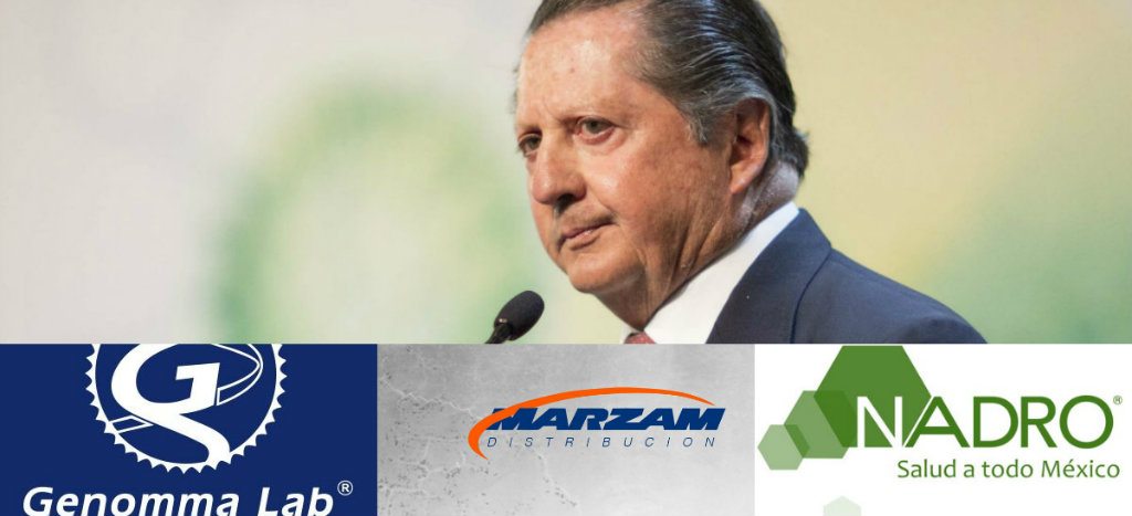 Al descubierto, compleja operación para controlar el mercado de medicinas