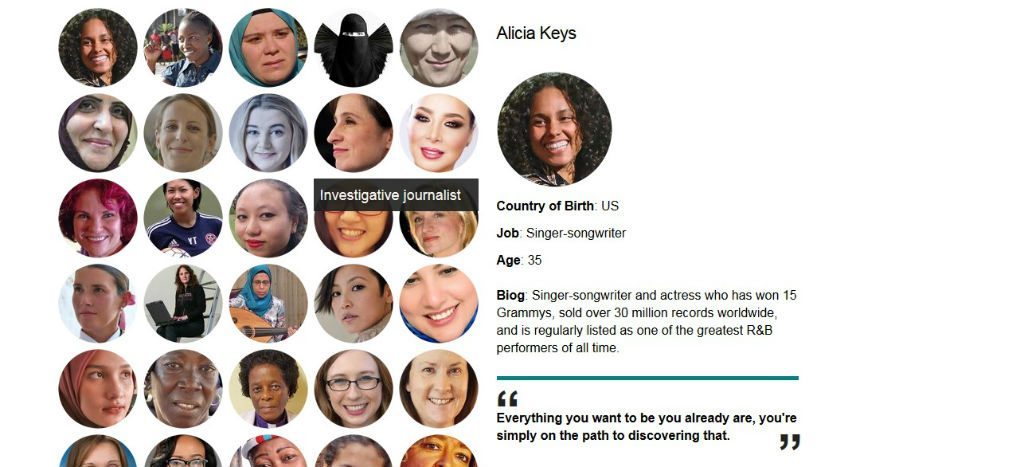 Las 100 mujeres "inspiradoras e influyentes" del 2016, según la BBC Las 100 mujeres "inspiradoras e influyentes" del 2016, según la BBC