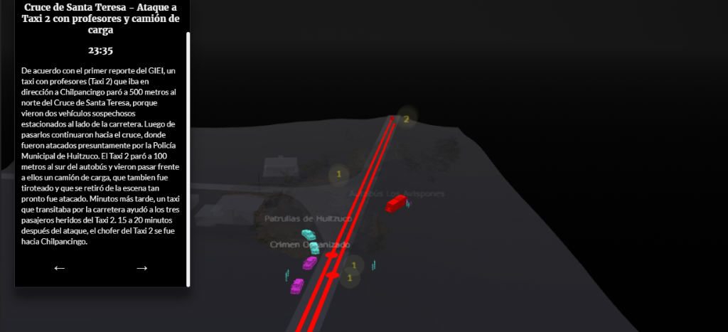 Policía de Huitzuco desapareció a normalistas y atacó a Avispones… pero siguen libres Policía de Huitzuco desapareció a normalistas y atacó a Avispones… pero siguen libres