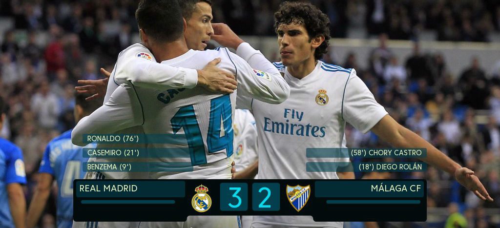 Sufre Real Madrid Para Vencer Al Málaga En El Santiago Bernabéu ...