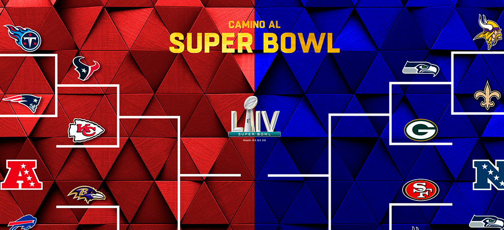 Playoffs De La Nfl Quedan Definidos Los Juegos Divisionales Deportes 06012020 Video 