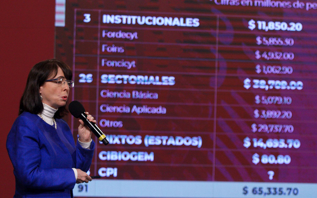 Conacyt Transfirió 41 Mil Millones De Pesos A La Ip El Sexenio Pasado Álvarez Buylla Entérate 8809