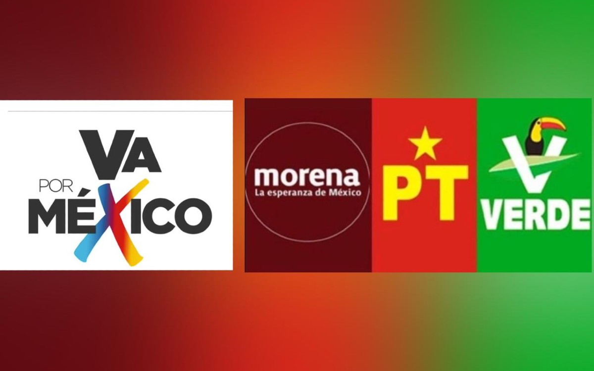 Aprueba INE coaliciones “Va Por México” y “Juntos hacemos historia” para  elecciones 2021 | Aristegui Noticias