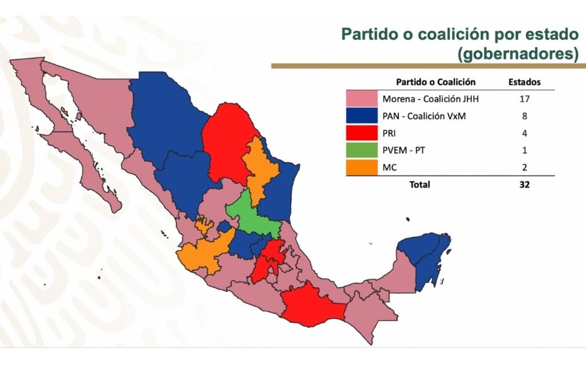 Presume AMLO mapa con 17 estados 'morenos'; abre puerta al PRI en San  Lázaro | Aristegui Noticias