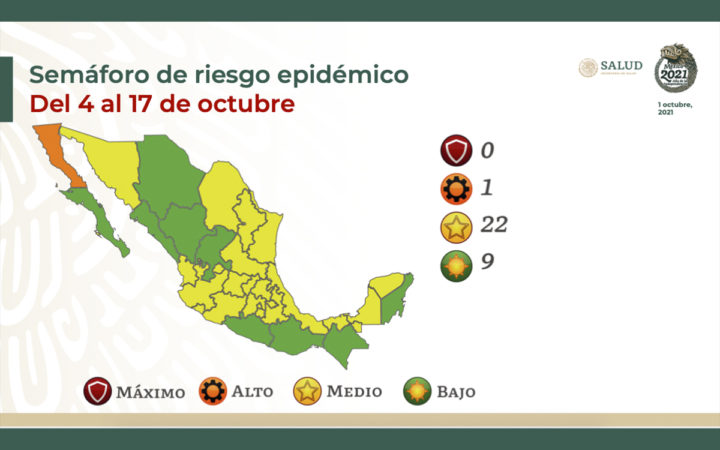 Semáforo Covid: Nueve estados alcanzan el verde; solo un estado en naranja Semáforo Covid: Nueve estados alcanzan el verde; solo un estado en naranja