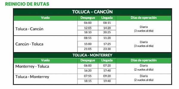 Len Viajar Boletos De Avion Baratos De Houston A Guadalajara Viva