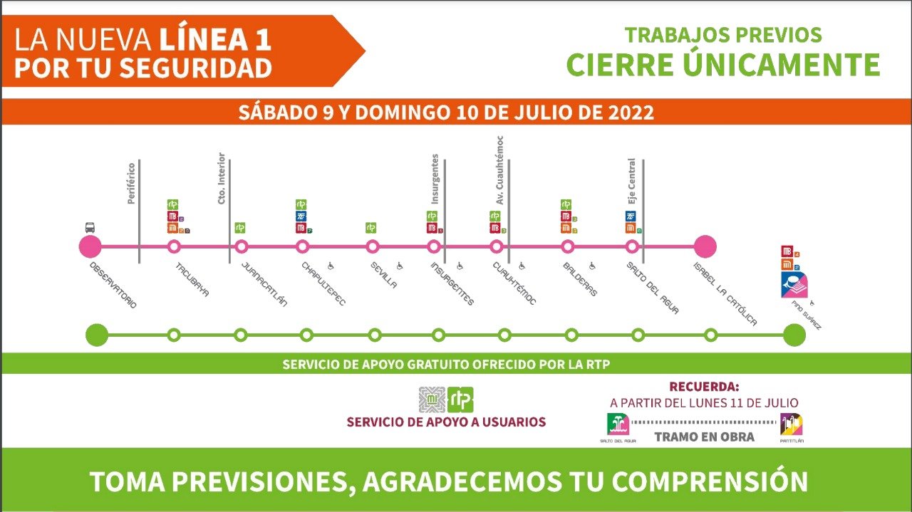 Este fin de semana, Línea 1 del Metro cierra de Observatorio a Isabel La  Católica | Aristegui Noticias