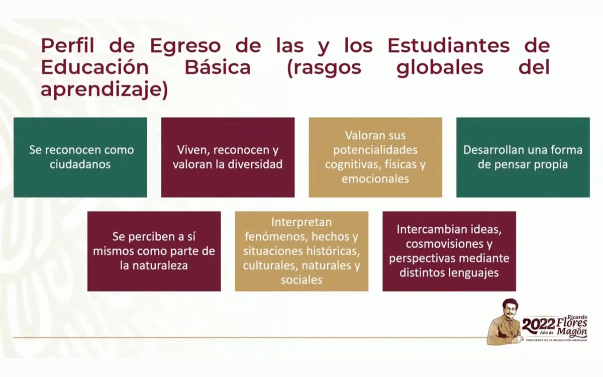 SEP presenta plan educativo con enfoque comunitario; critica modelo de  mercantilización neoliberal | Documento | Aristegui Noticias