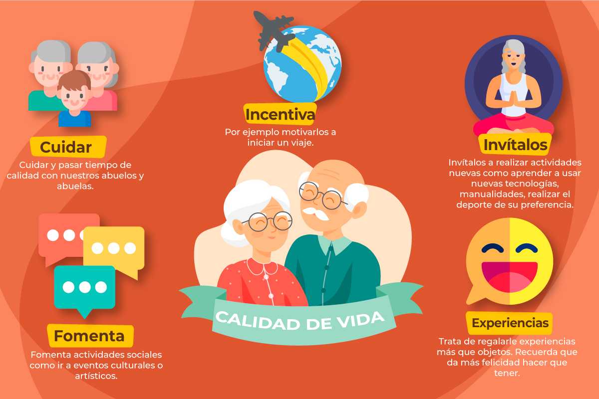 Día de los Abuelos Es un privilegio biológico y social… 7 consejos