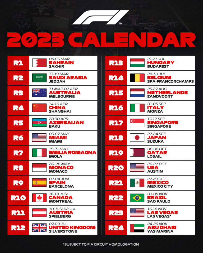 F1 Dan a conocer fecha para el Gran Premio de México 2023 Tuit