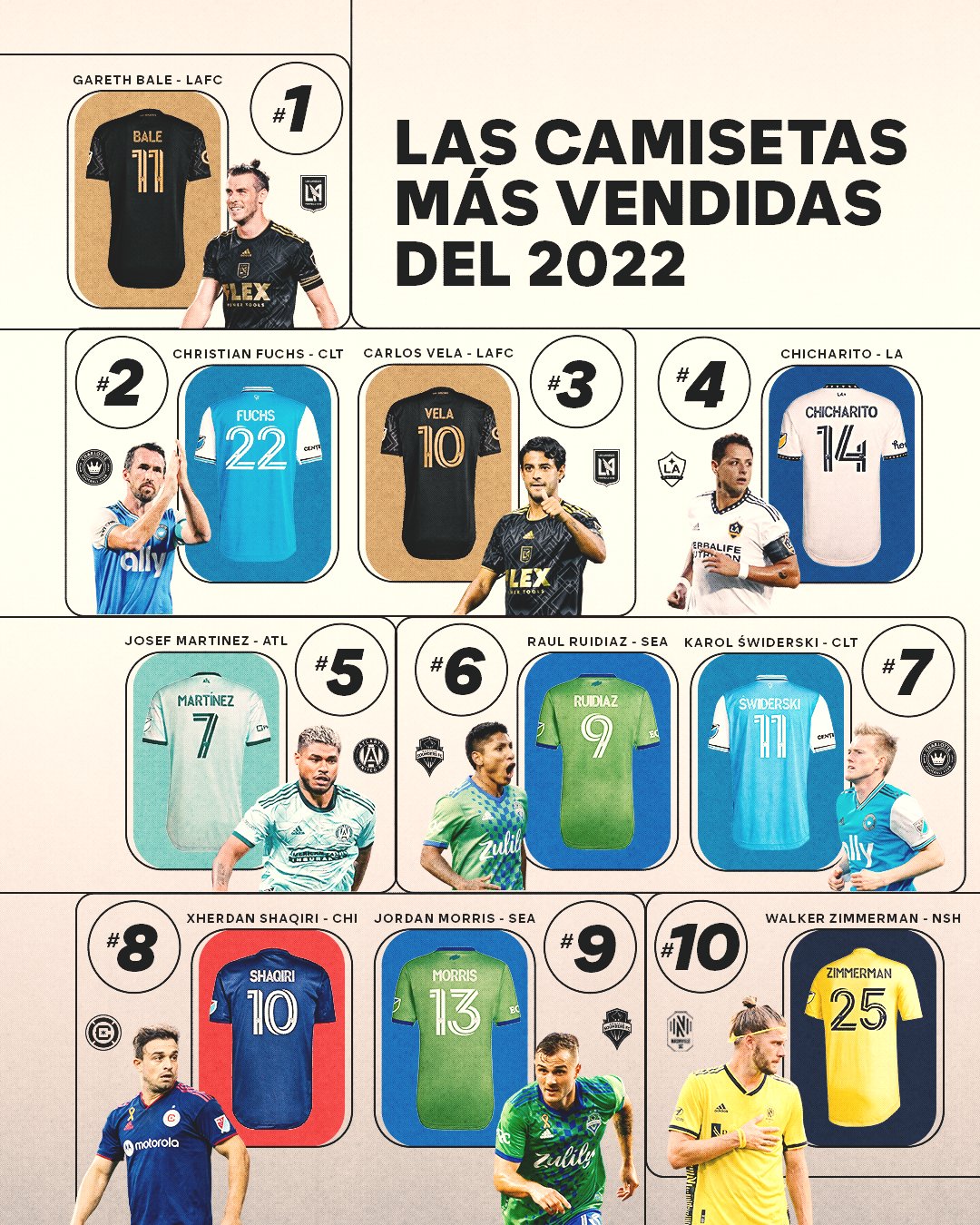 Las mejores ofertas en Camisetas del Ventilador MLS