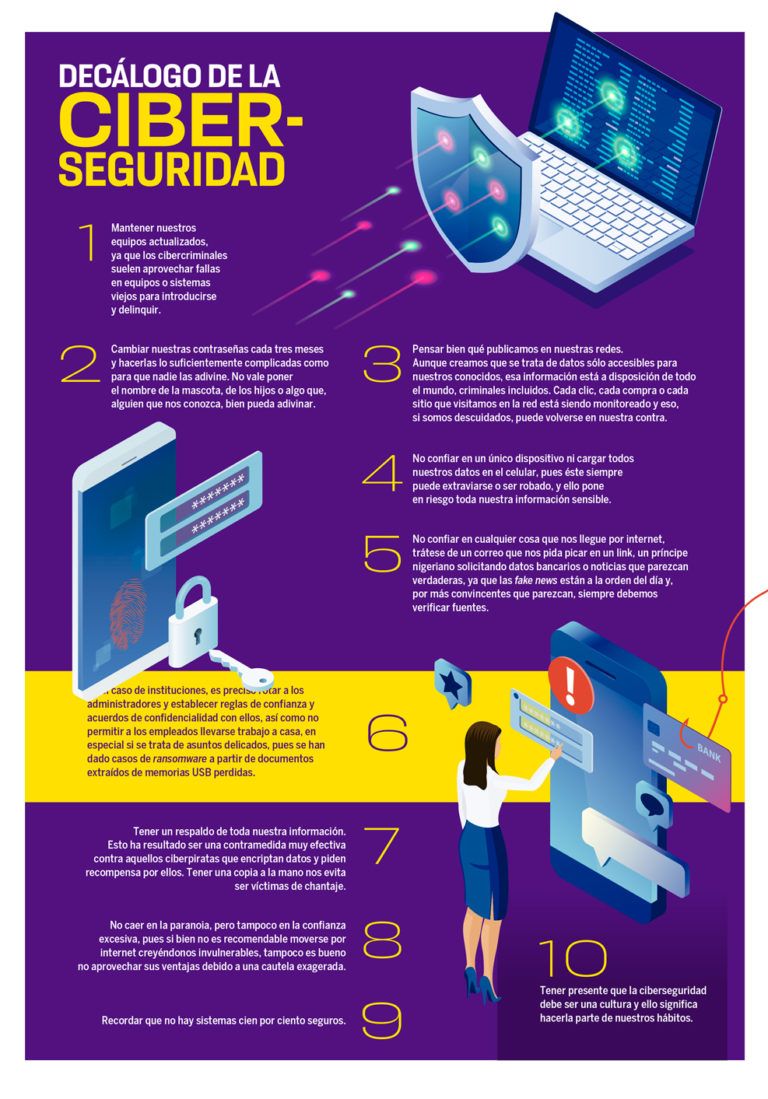 Con “Hackers y ciberdelitos” dedica Gaceta UNAM su número de esta ...