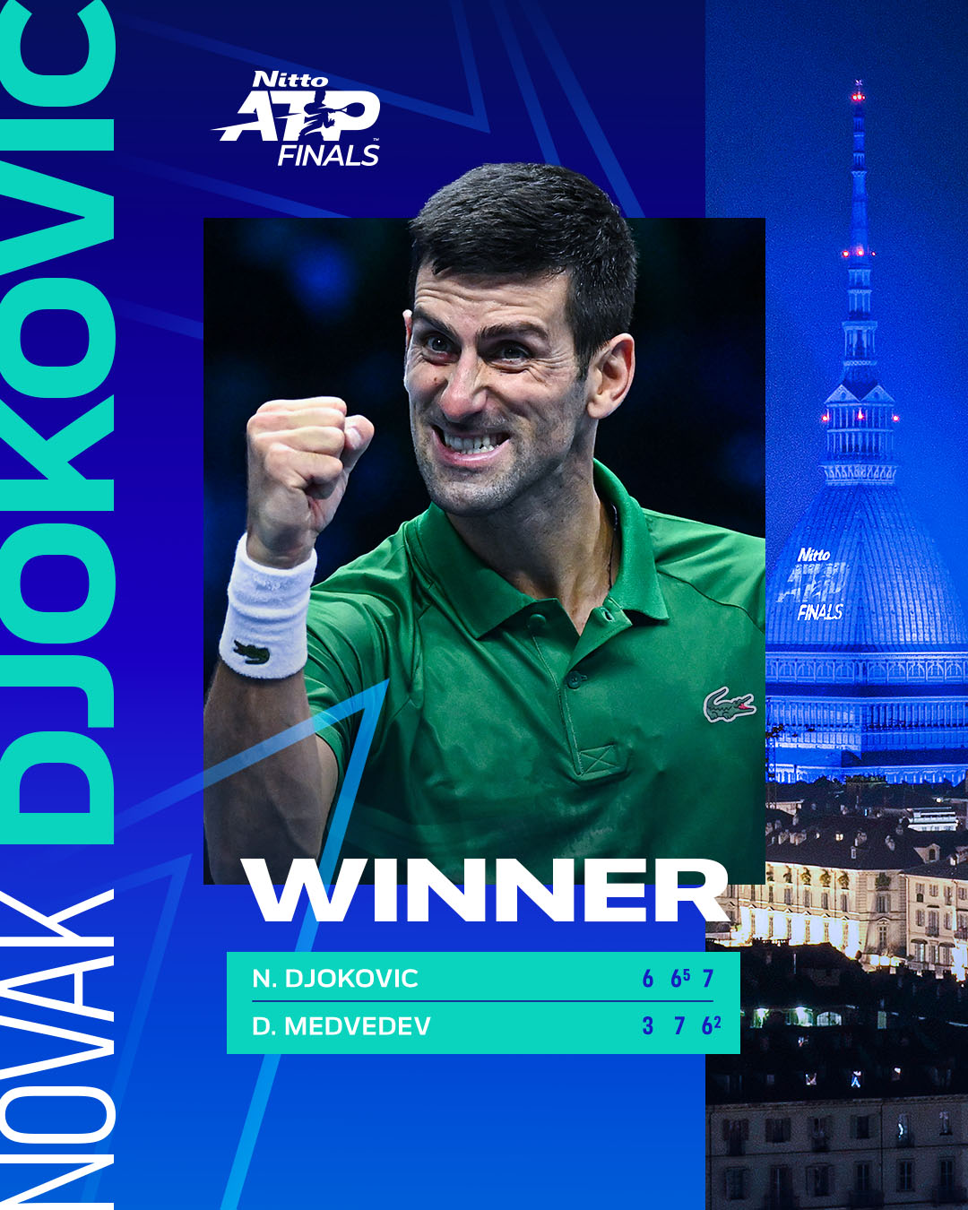 Djokovic derrota Medvedev em longo jogo e fecha primeira fase do ATP Finals  com 100% de aproveitamento - VAVEL Brasil