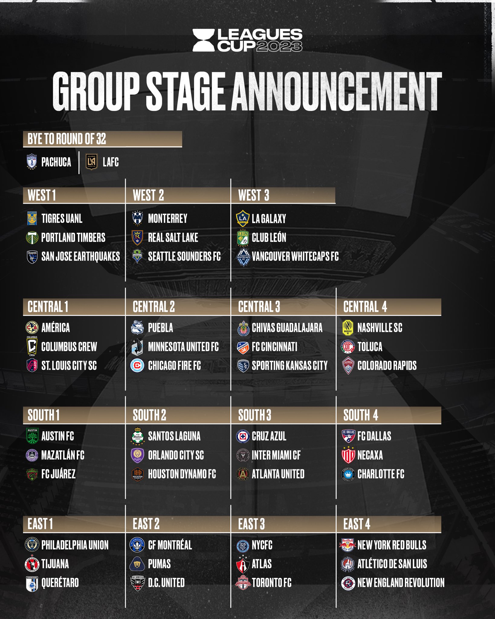 Leagues Cup 2024 Bracket Patty Bernelle