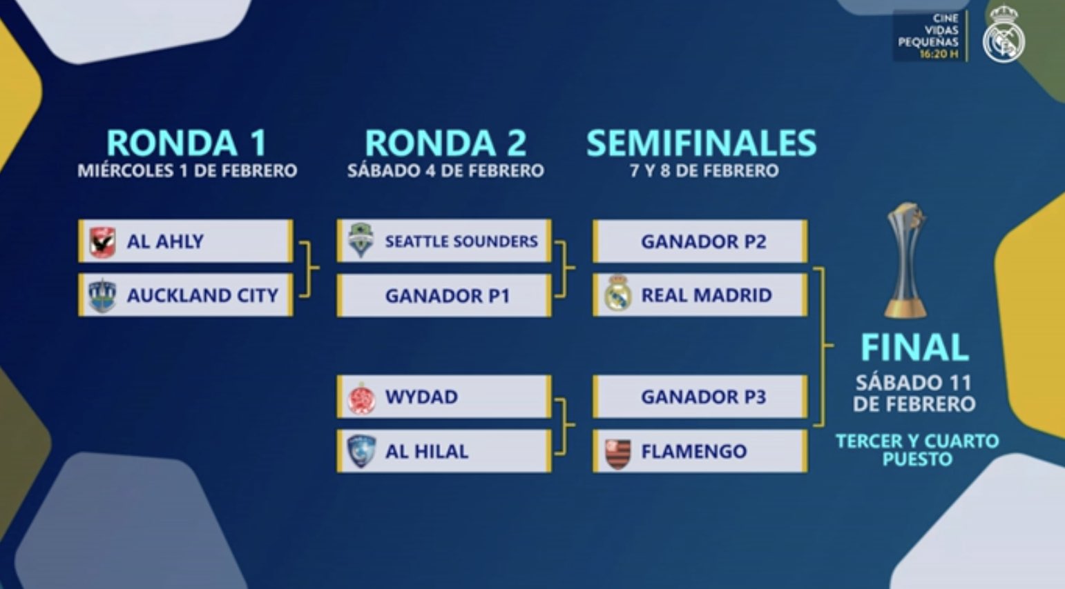 Mundial de Clubes 2023: ¿cómo es el trofeo y cuánto cuesta?