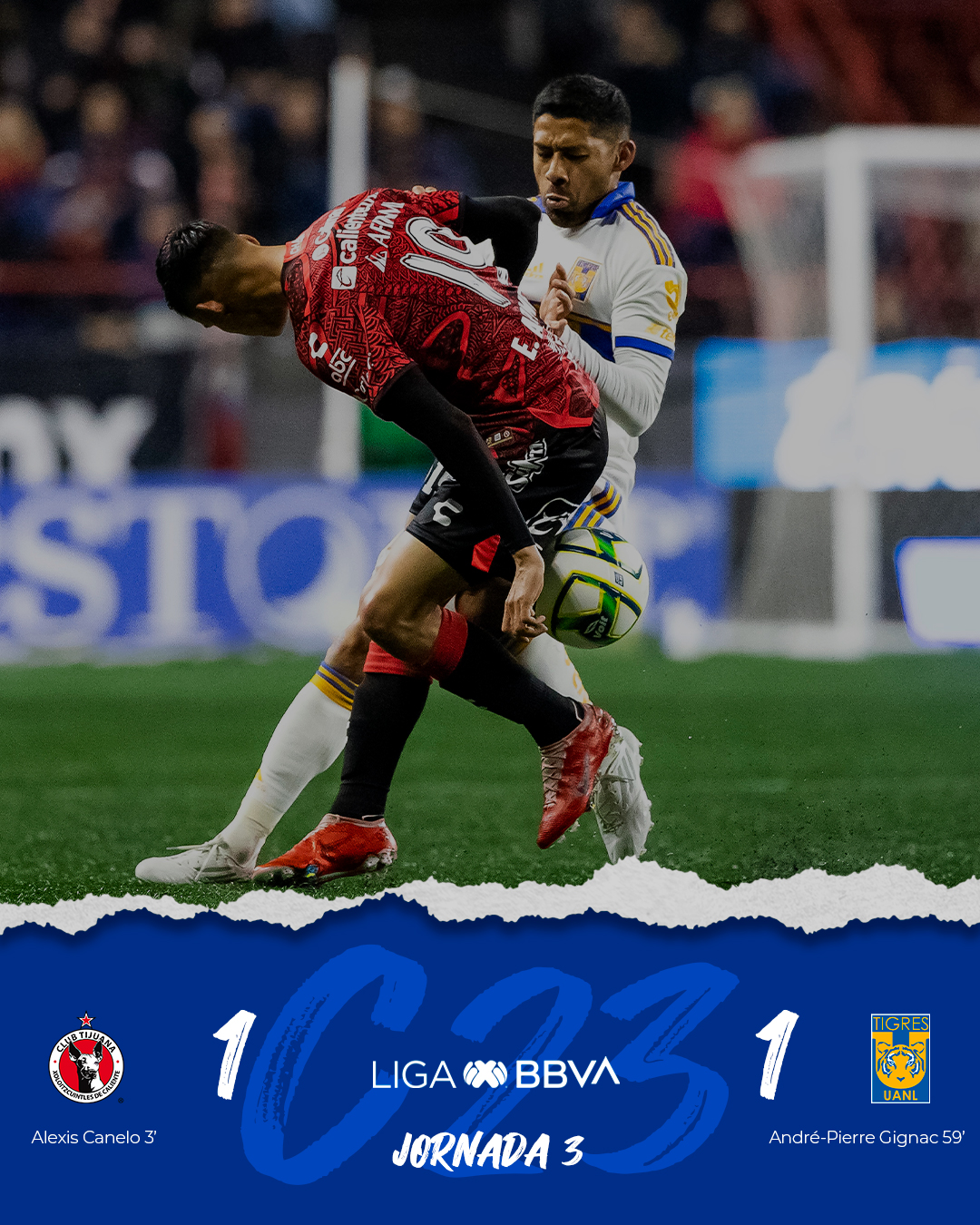 Liga MX: Tijuana y Tigres reparten puntos en el Estadio Caliente | Video |  Aristegui Noticias