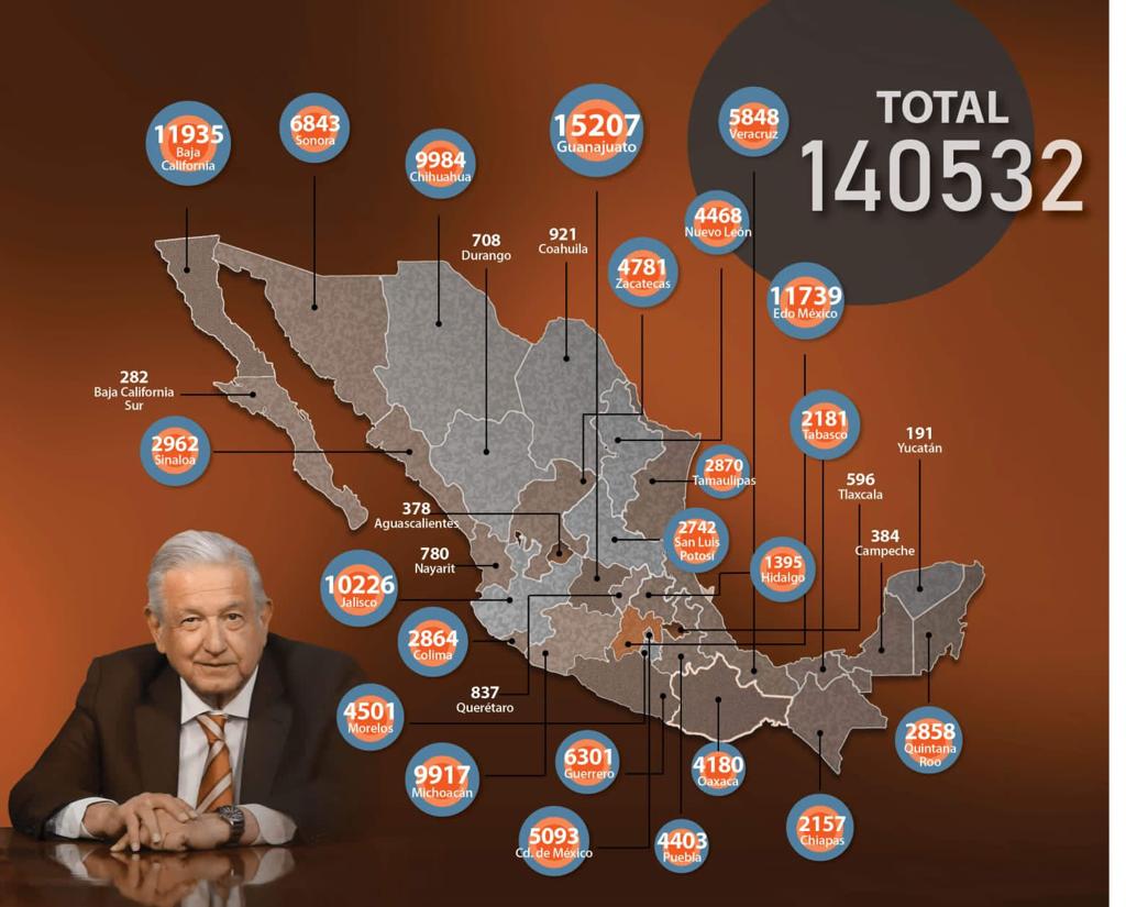 Cuatro años: 140 mil 532 ejecutados | Aristegui Noticias