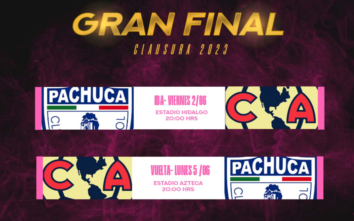 Liga MX Femenil Listos los horarios para la Final del Torneo Clausura