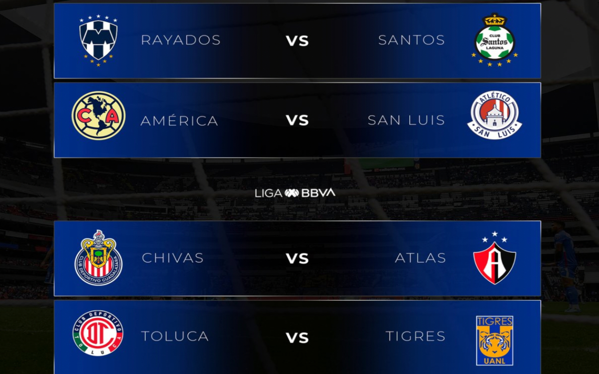 Liga MX Así se jugarán los Cuartos de Final del Clausura 2023 Tuit