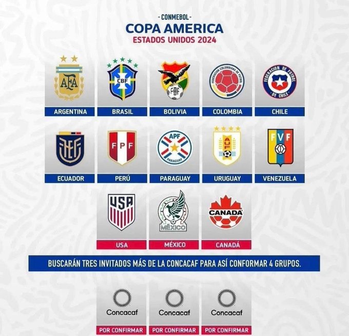 Ya hay fecha para la Copa América 2024 en Estados Unidos Video