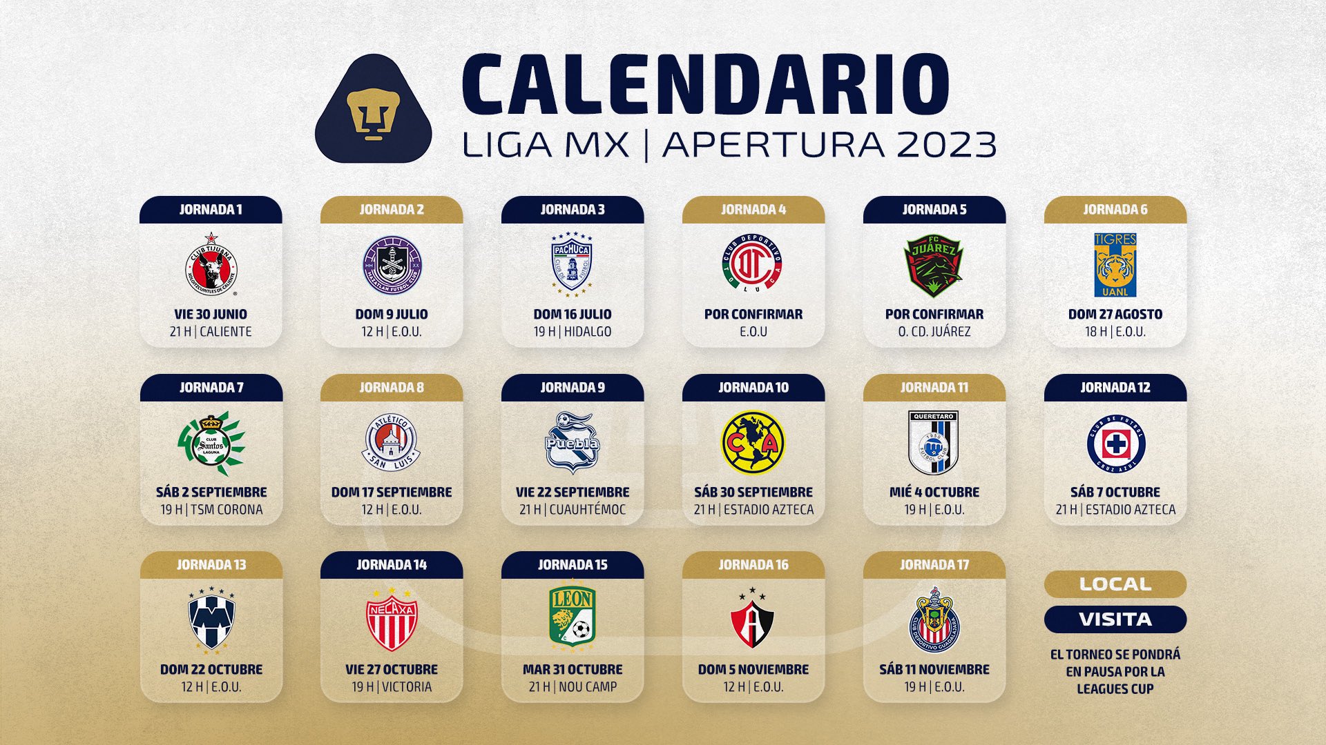 Liga MX: Conoce las fechas de los Clásicos del Torneo Apertura 2023  Aristegui Noticias