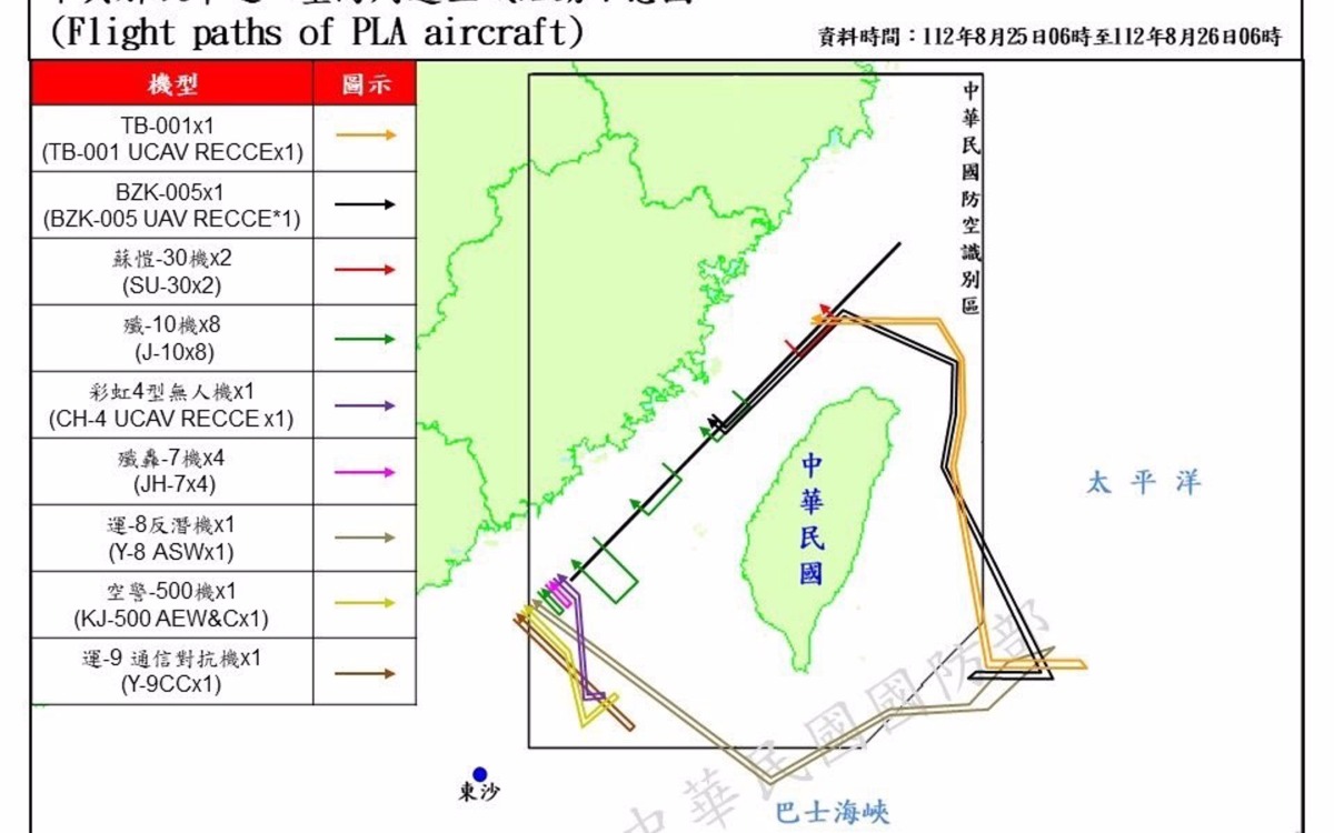 Taiwan denounces more than 30 Chinese aircraft flying near its region