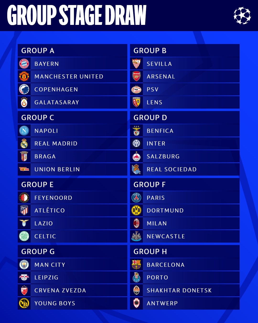 Quedan listos los grupos para la Champions League 20232024 Aristegui Noticias