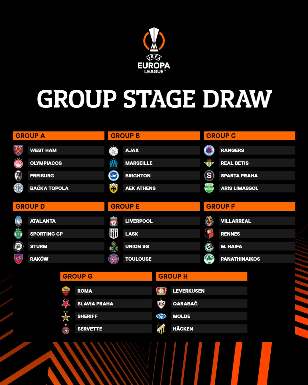 Así se jugará la Fase de Grupos de la UEFA Europa League Aristegui Noticias