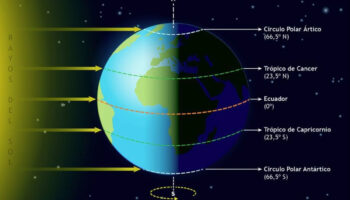 ¿Cuándo empezará el Otoño en México y qué fenómenos astronómicos tendrá?