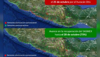 Reparan 19 de los 26 sensores sísmicos dañados por huracán Otis