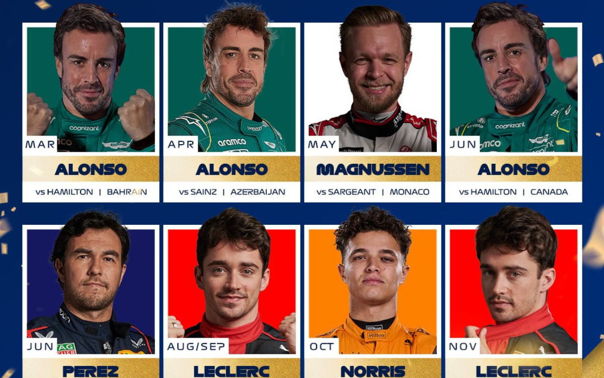 Videos | F1: Estos son los mejores rebases de la temporada 2023