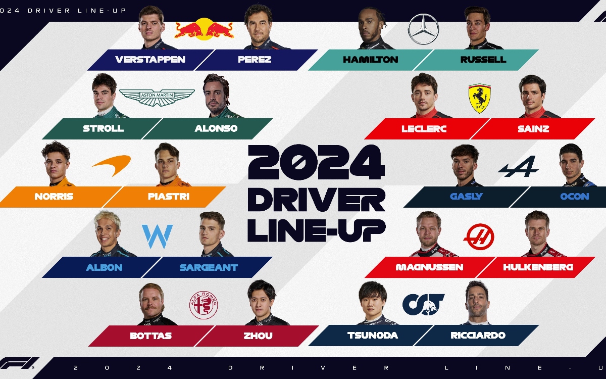 F1 Estos son los pilotos que disputarán la temporada 2024 Aristegui