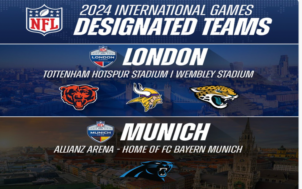 NFL: Anuncian equipos para los duelos internacionales en Londres y Múnich | Video