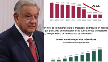 ¡A leer! consulta aquí las reformas constitucionales de AMLO