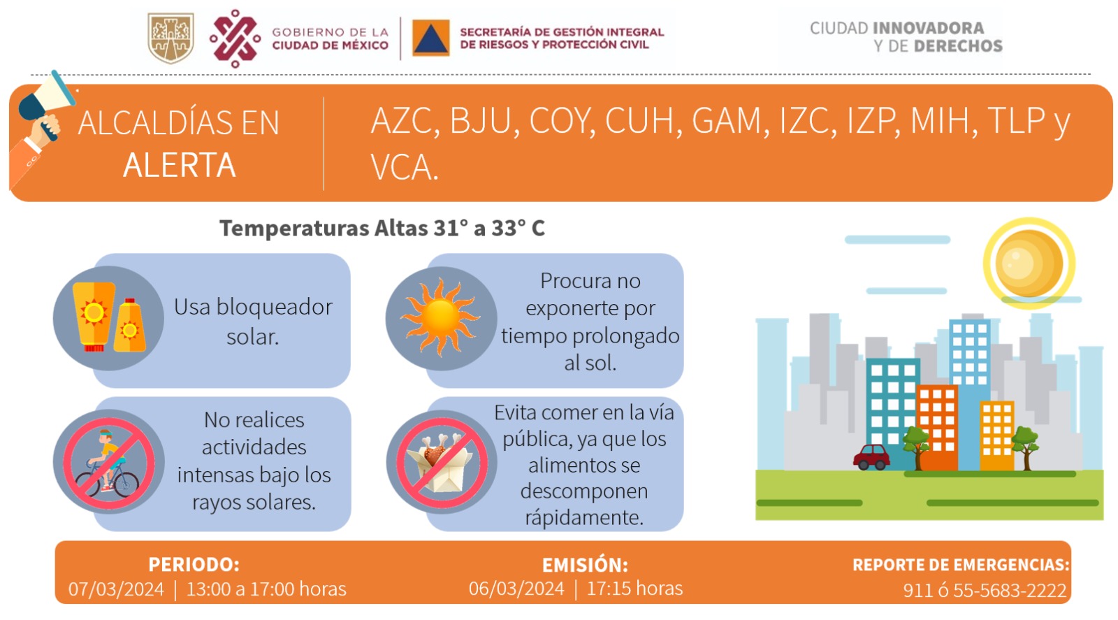 Activan Alerta Naranja Y Amarilla Por Altas Temperaturas En CDMX ...