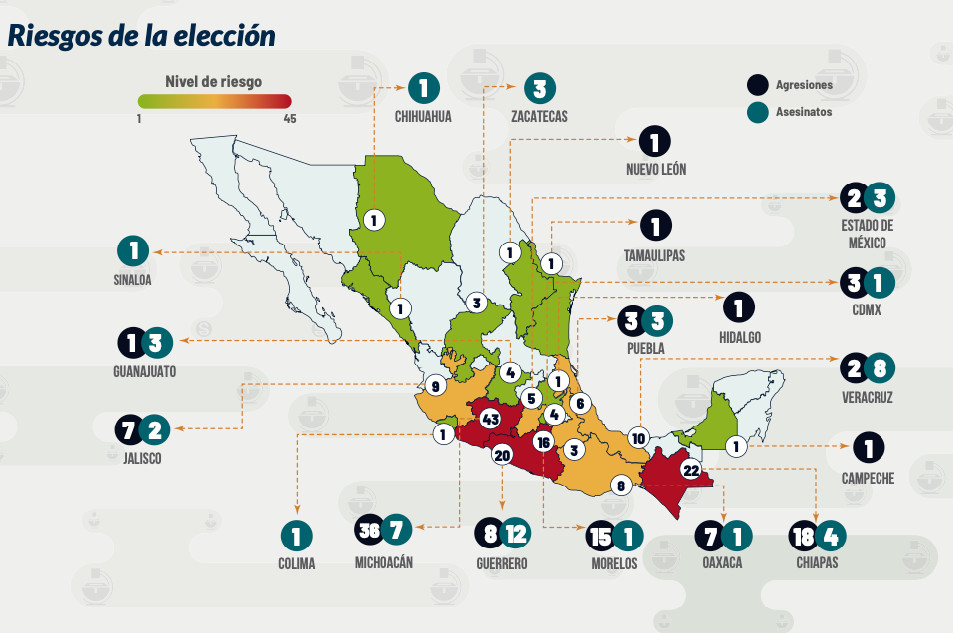 laboratorio electoral documenta 51 asesinatos vinculados al proceso electoral