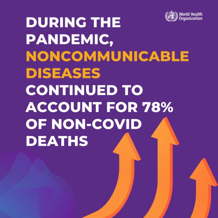 OMS-PANDEMIA- ESPERANZA DE VIDA- REDUJO-2024-SALUD-240524