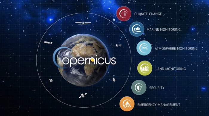 Copernicus servicios-150524