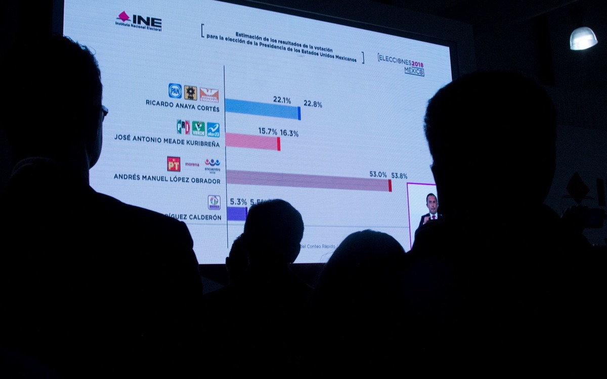 Resultados preliminares de las elecciones se darán a conocer el 2 de junio: INE