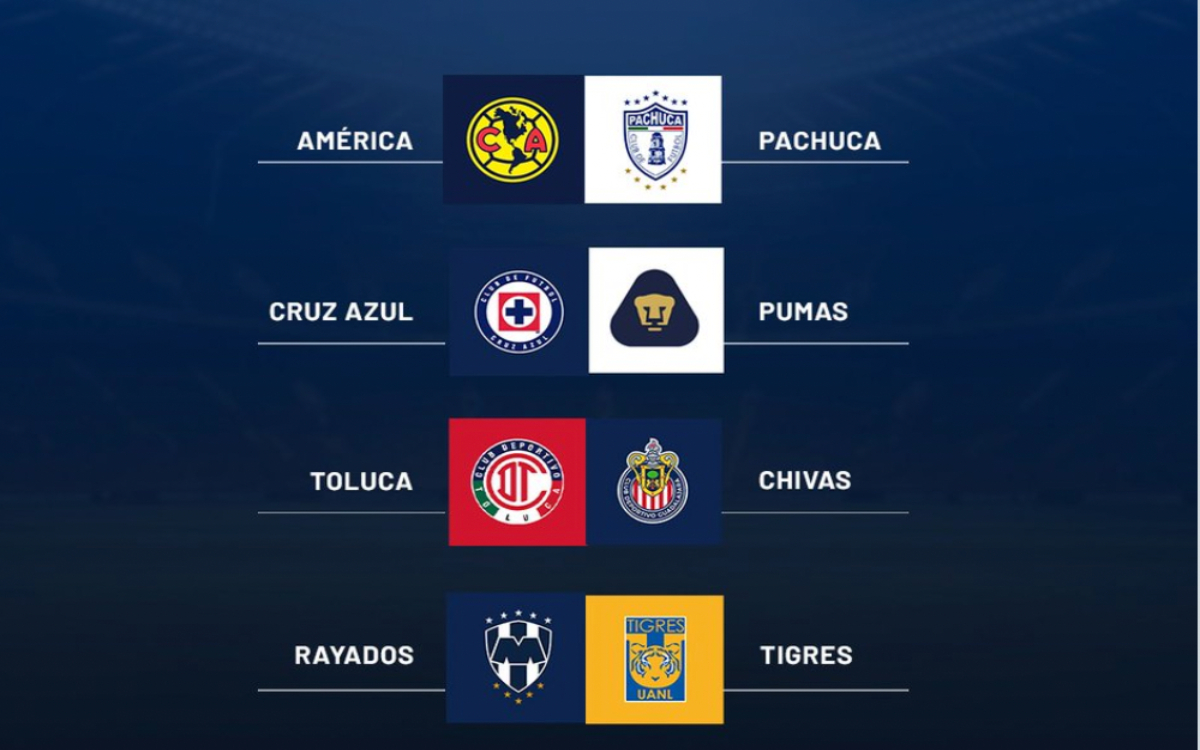 Liga MX Así se jugarán los Cuartos de Final del Torneo Clausura 2024