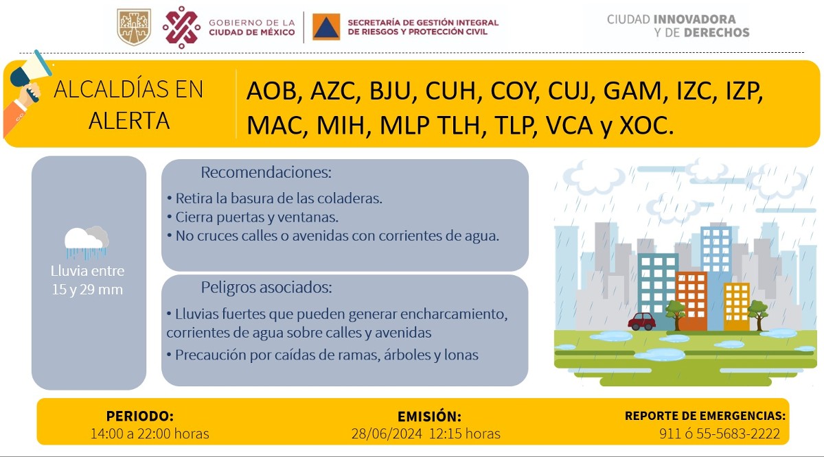 Activan Alerta Amarilla por lluvias fuertes en toda la CDMX | Aristegui ...