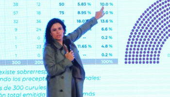 ‘¿Quién actúa con hipocresía?’: Figueroa recuerda críticas a la sobrerrepresentación desde 2015