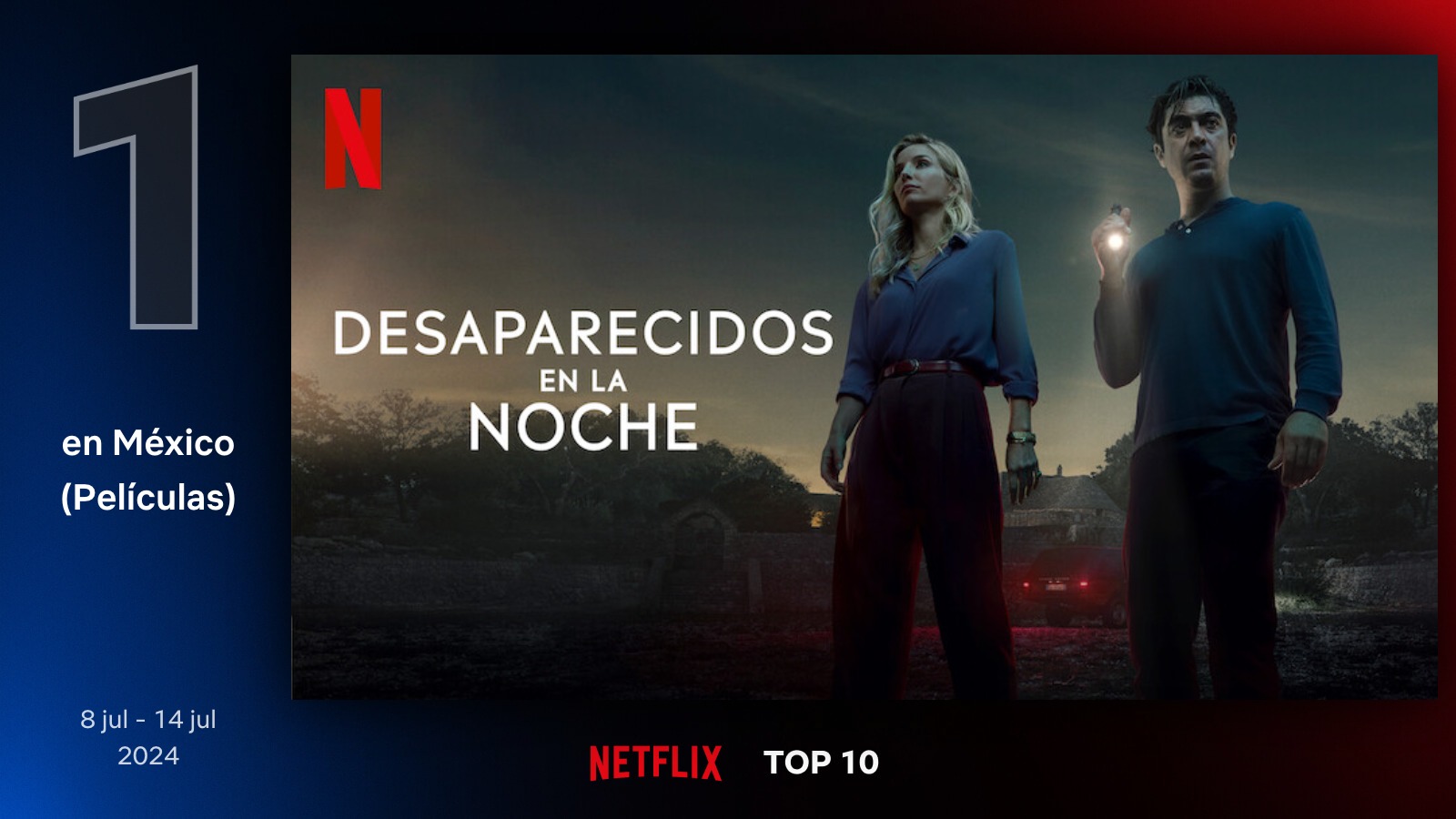 Estas Son Las 5 Películas Más Populares De Netflix Aristegui Noticias