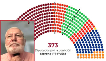 INE y TEPJF pueden cambiar sus criterios para asignar sobrerrepresentación legislativa: Jorge Alcocer