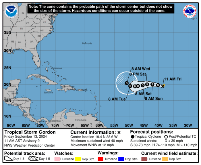 tormenta tropical