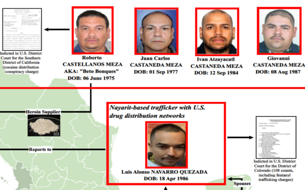 Estados Unidos sanciona a ‘Hermanos Bonques’, célula del CJNG que trafica fentanilo desde Nayarit