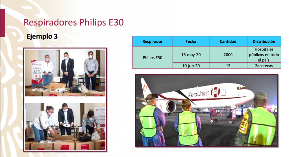 Fotografías distribuidas por la cancillería del día en que llegaron a México los 2 mil ventiladores E30 de Philips.